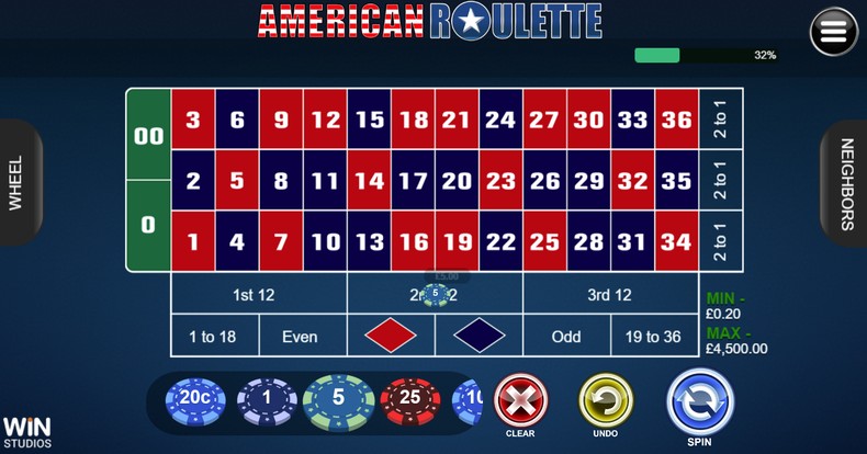 American Roulette 2nd 12 Bet