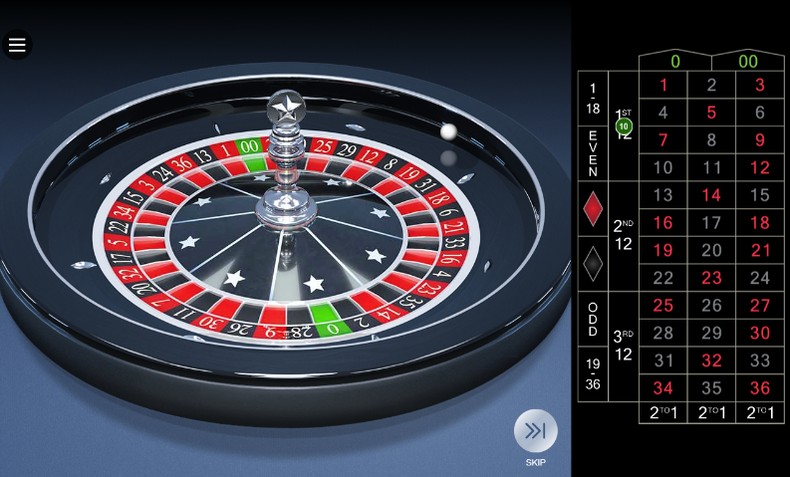 American Roulette Table Spin