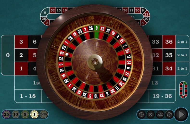 European Roulette Game with Wheel Shown