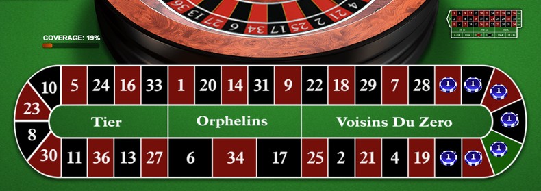 Roulette Racetrack Jeu Zero Bet