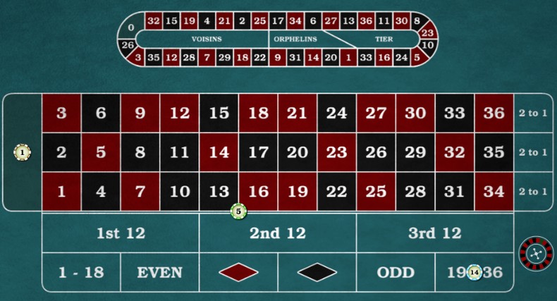 Roulette Table with James Bond Bet