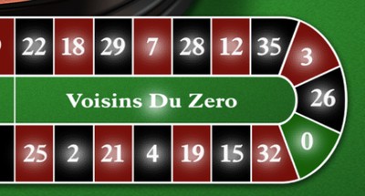 Voisins Du Zero on Roulette Racetrack